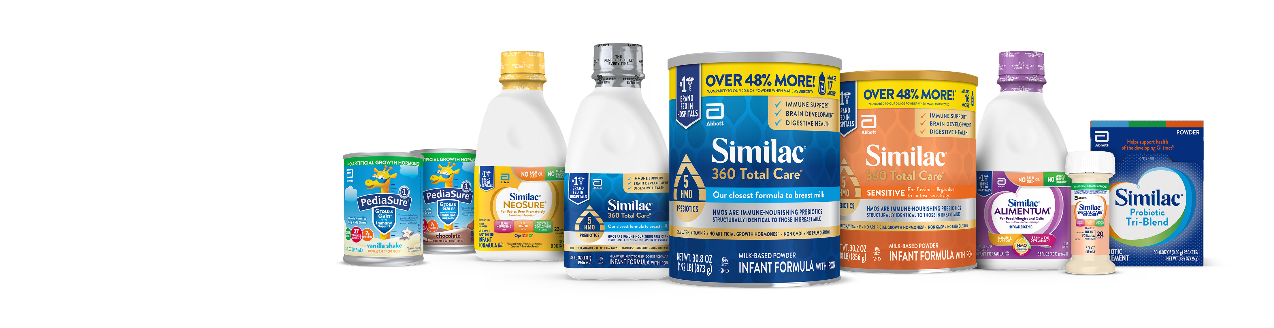 A broad selection of Similac and PediaSure products 