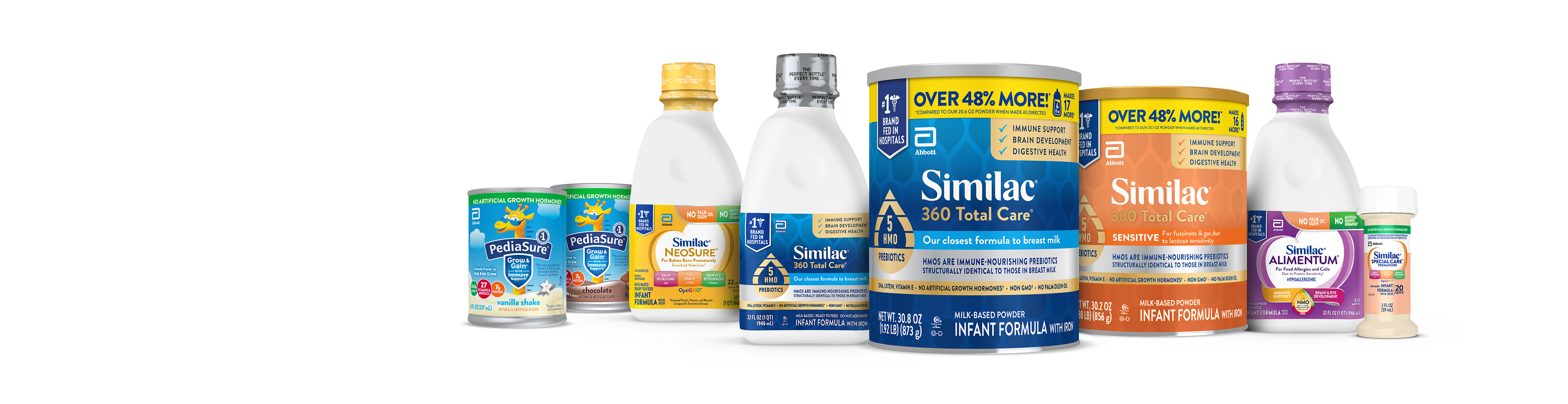 A broad selection of Similac and PediaSure products 