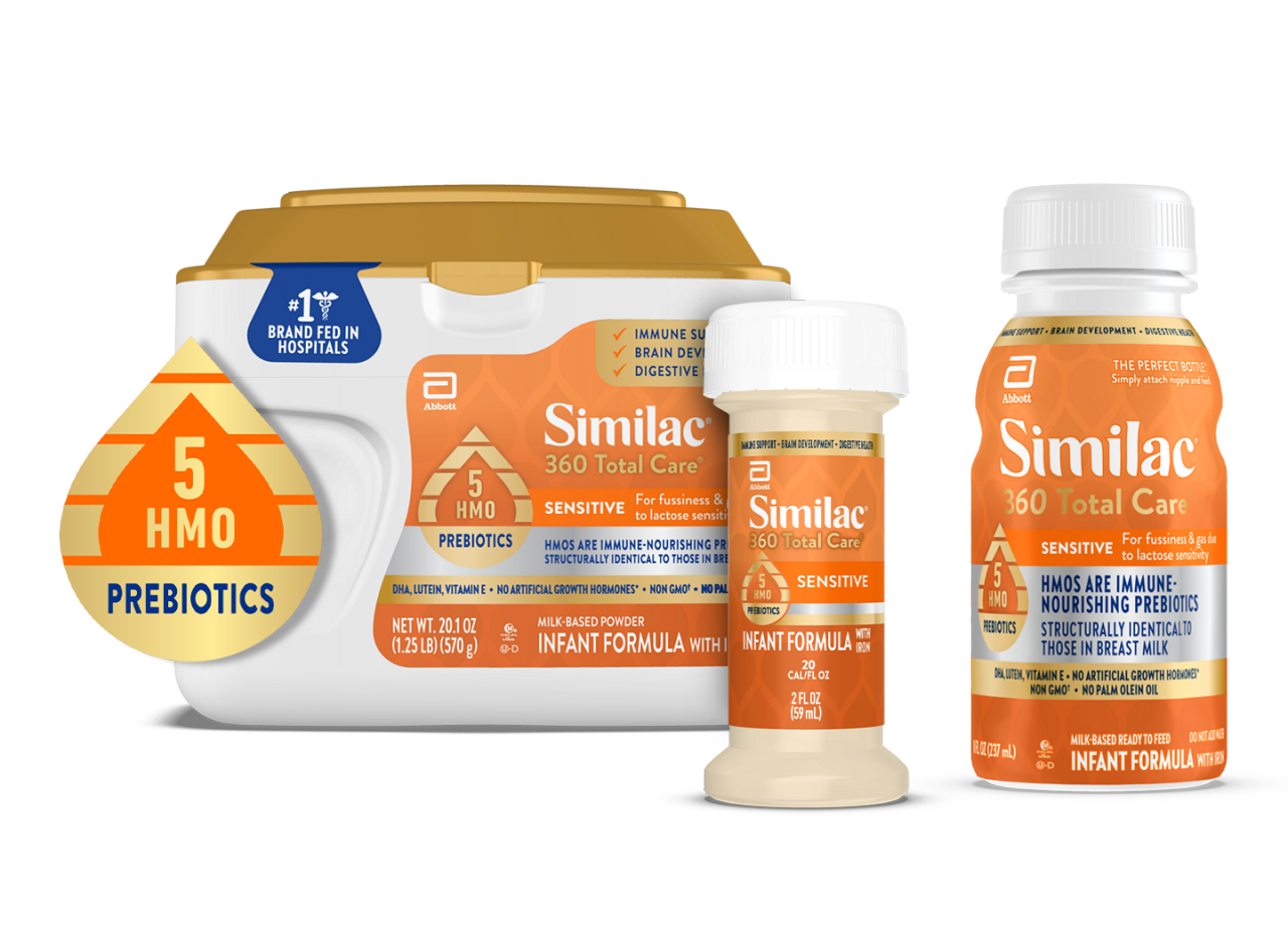 Similac® 360 Total Care® Sensitive Group Products