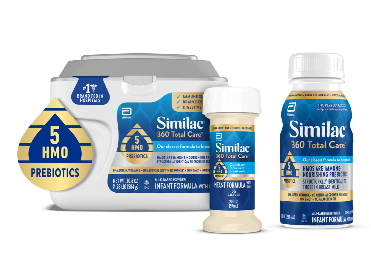 Similac® 360 Total Care® Group Products