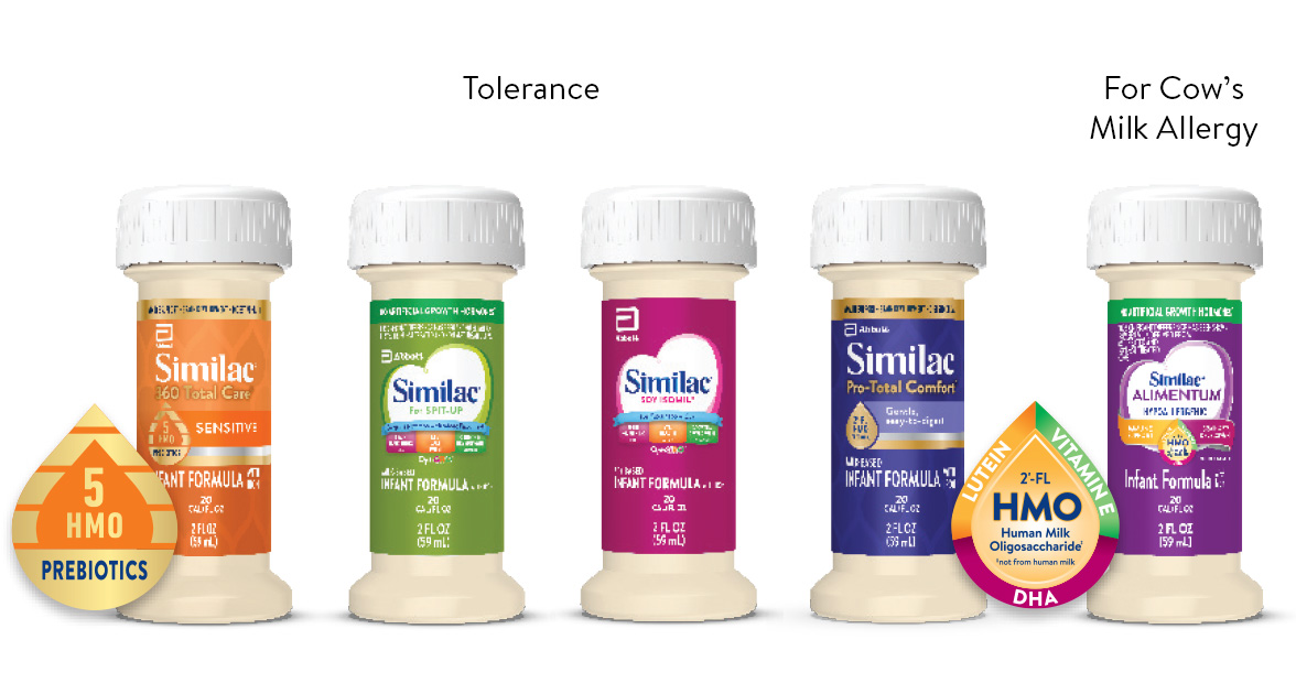 Tolerance group render