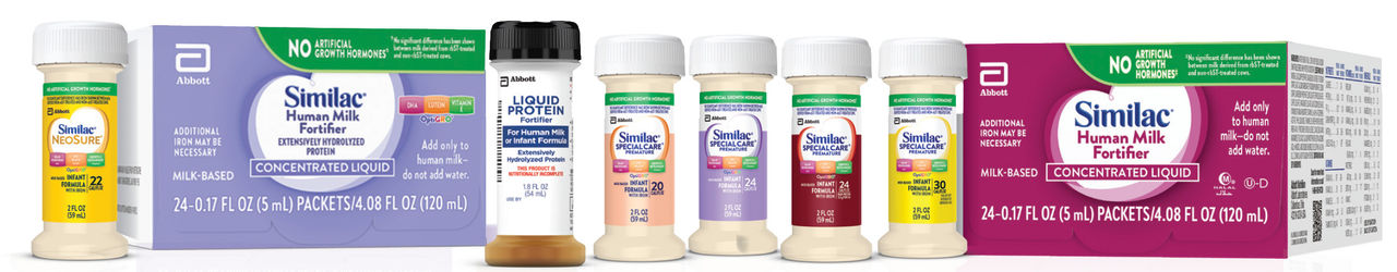 HMF Product Grouping