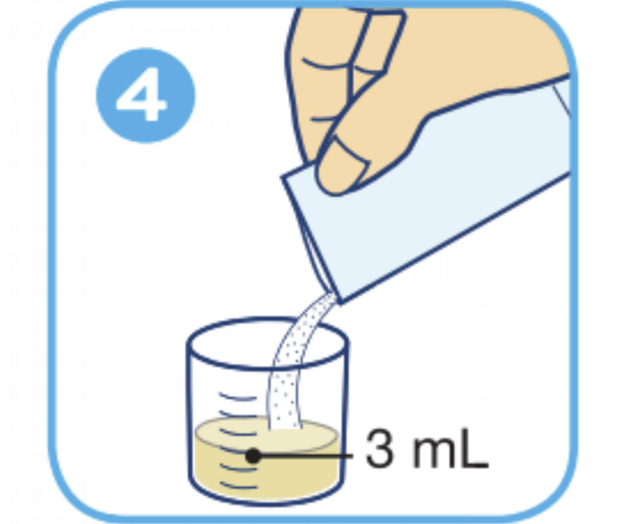 Slowly add 1 sachet of Similac Probiotic Tri-Blend powder to mixing container 